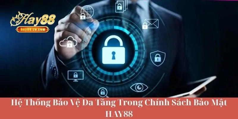 Hệ Thống Bảo Vệ Đa Tầng Chính Sách Bảo Mật HAY88