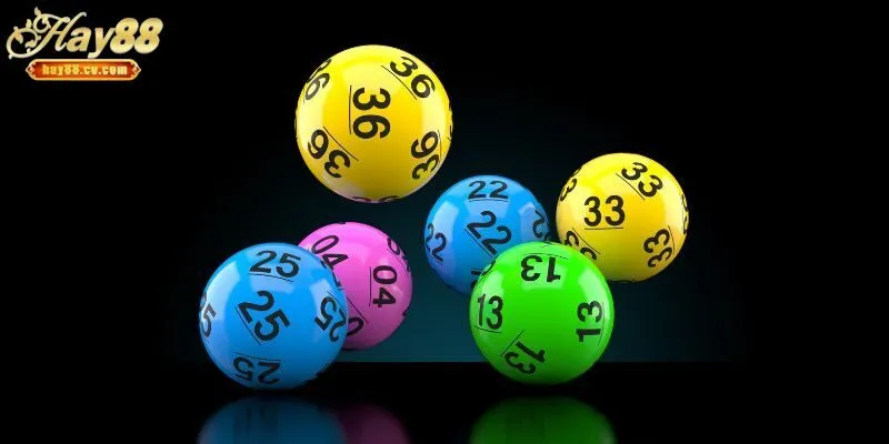 Khám phá các siêu phẩm cá cược tại GW Xổ Số