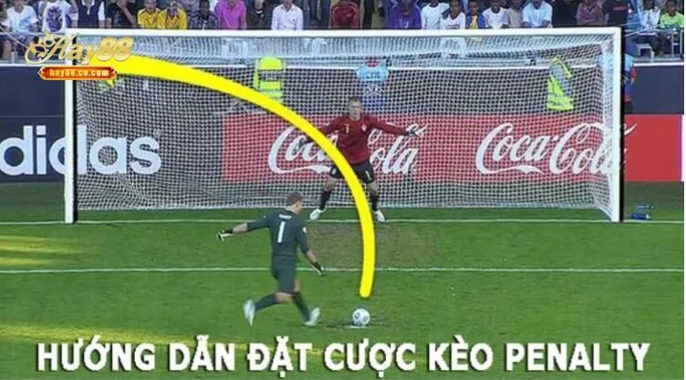 Cá cược thể thao kèo penatly